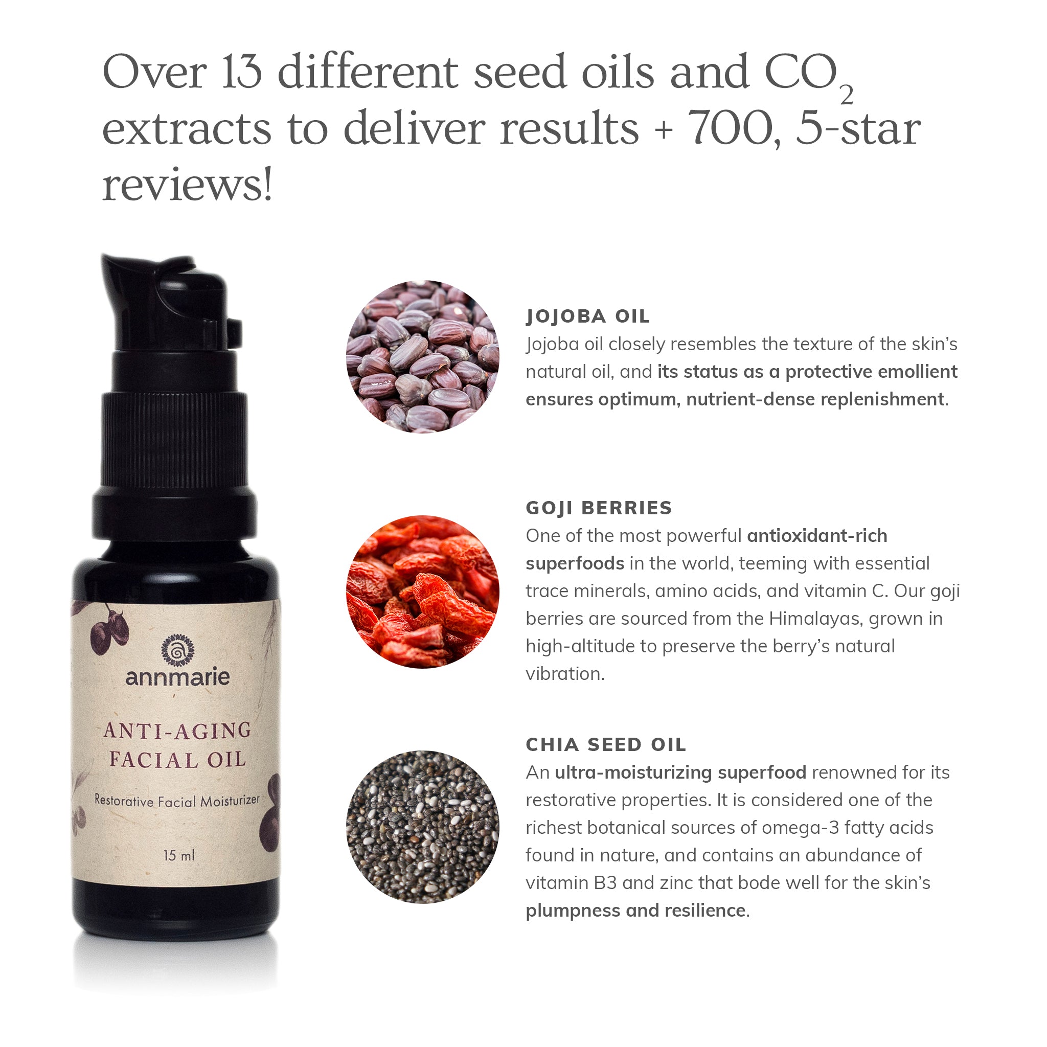 Product_Benefits_anti_aging_facial_oil15ml.jpg