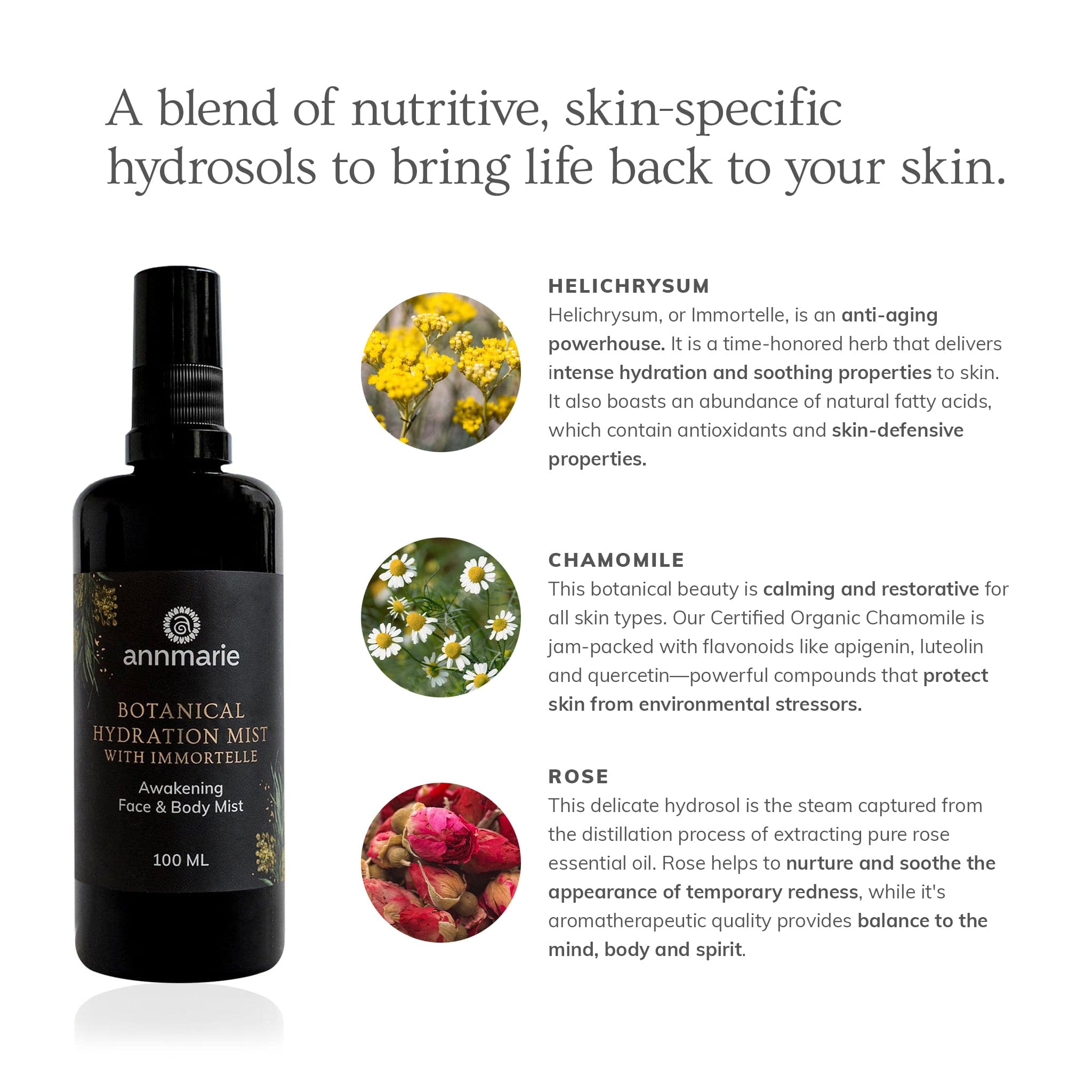 Product_Benefits_botanical_hydration_mist_8451c18d-f1d1-407c-b51b-ddb0e78f91a1.jpg